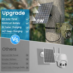 H40 4MP Outdoor Solar Surveillance Camera with 4G SIM Card