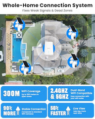 UCOCARE A70-2-cam-kit product feature 2