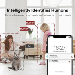 human detection,indoor camera wireless