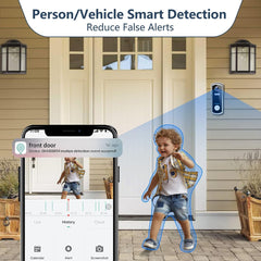 ring video doorbell with smart detection
