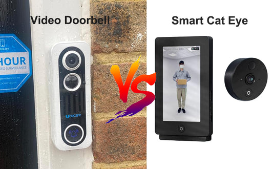 How to choose between video doorbell and smart cat eye?