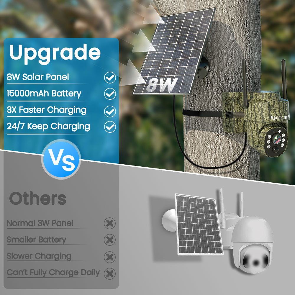 H40 4MP Outdoor Solar Surveillance Camera with 4G SIM Card