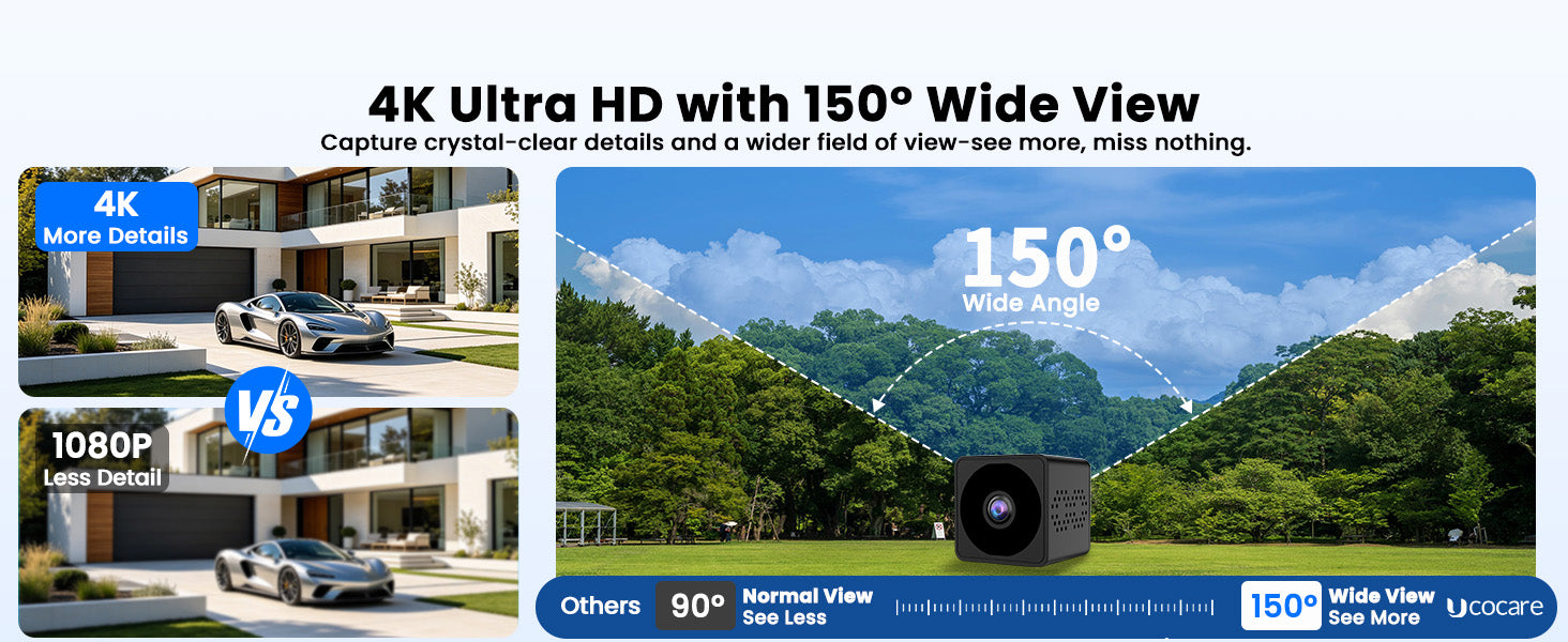 UCOCARE Q16WiFiMiniCam product feature 9