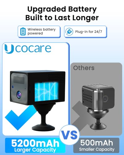 UCOCARE MiniCam4G_M7_EU product feature 3