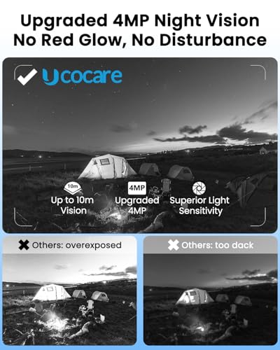 UCOCARE MiniCam4G_M7_EU product feature 5