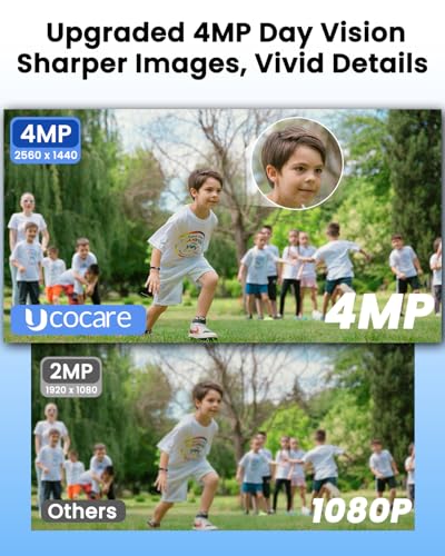 UCOCARE MiniCam4G_M7_US product feature 4