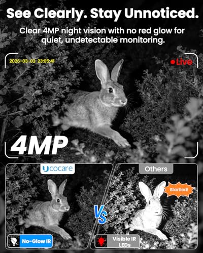 UCOCARE MiniCam4G_M7_Radar_US product feature 5