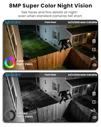 UCOCARE A70-4-cam-kit product feature 5