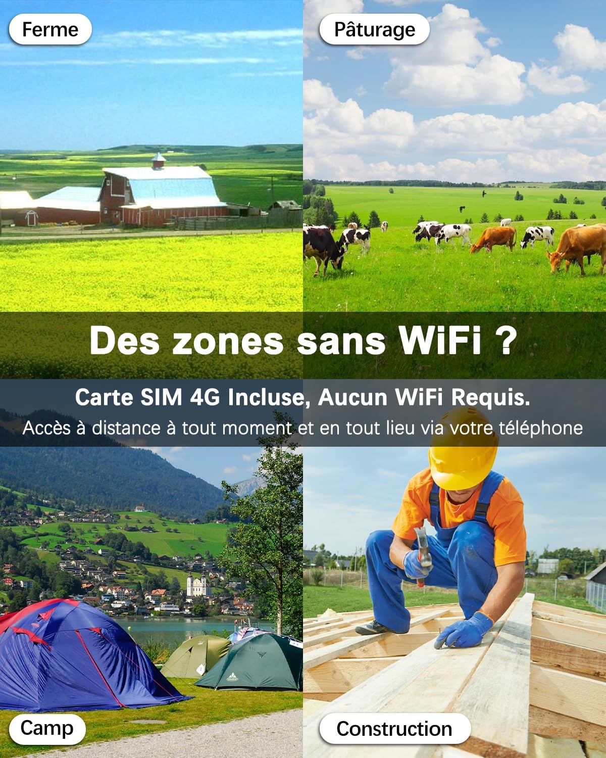 4G wireless security camera, anywhere without Wi-Fi for easy monitoring