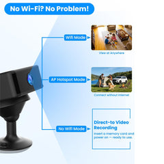 4K Small No Wifi Security Camera with Night Vision UCOCARE C08 Mini Camera Wireless with 3 Modes