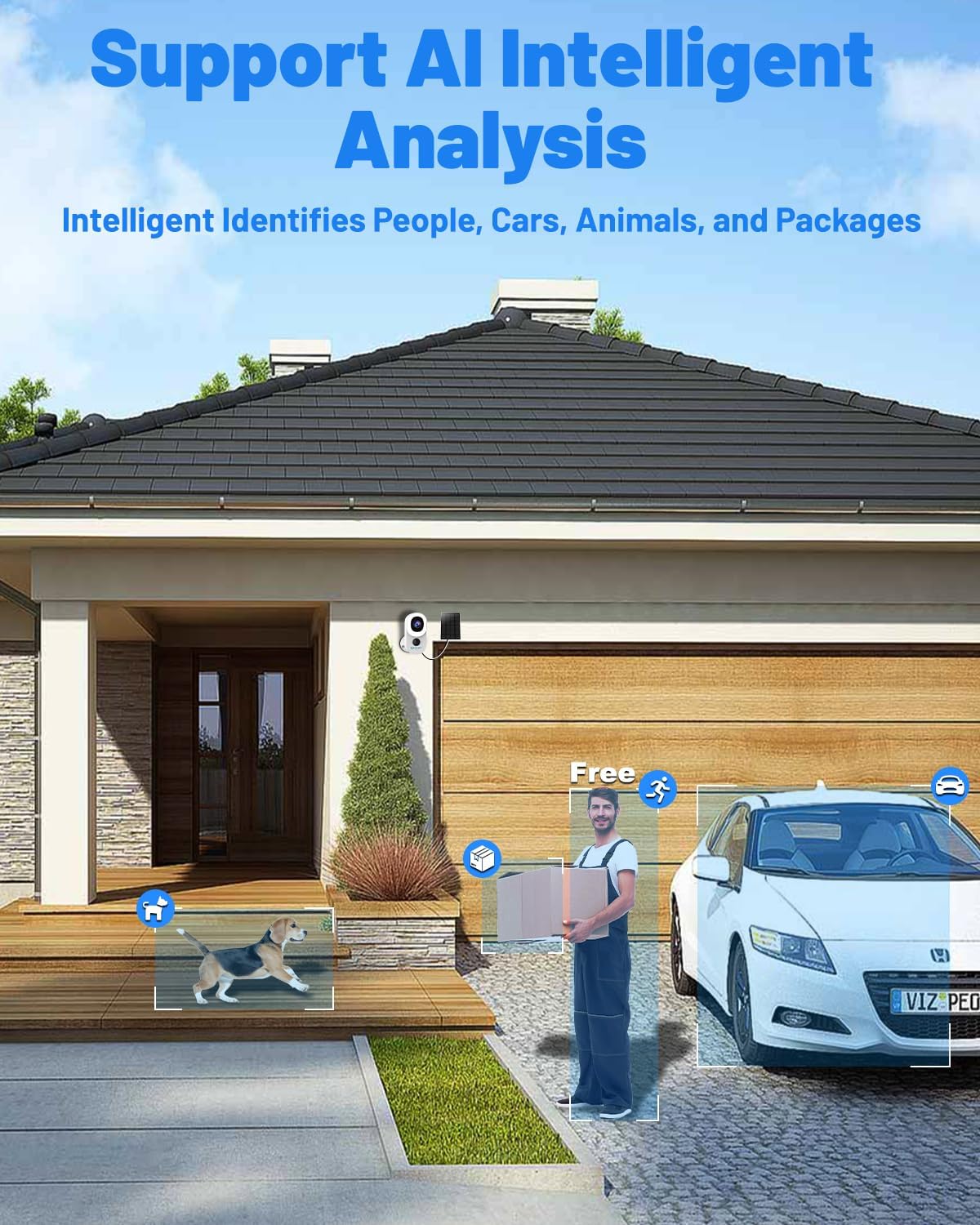 AI Detection, security camera outdoor C1
