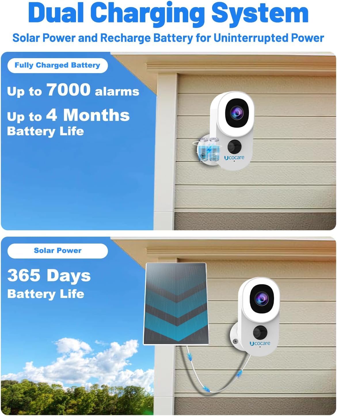 outdoor security camera wireless UCOCARE C1