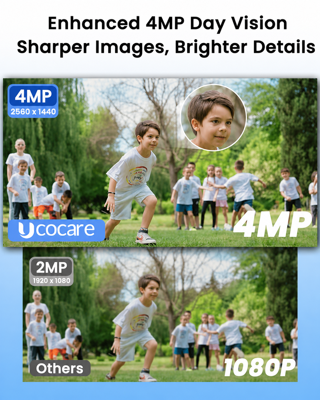 UCOCARE MiniCam4GM7_2Pack_EU English product image 4 [codex-enriched:en:v2:gallery-05-en-v1.png]