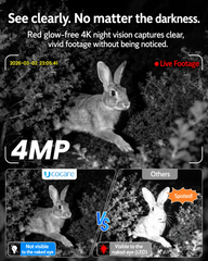 UCOCARE MiniCam4G_M7_JP English product image 3 [codex-enriched:en:v2:gallery-04-en-v1.png]