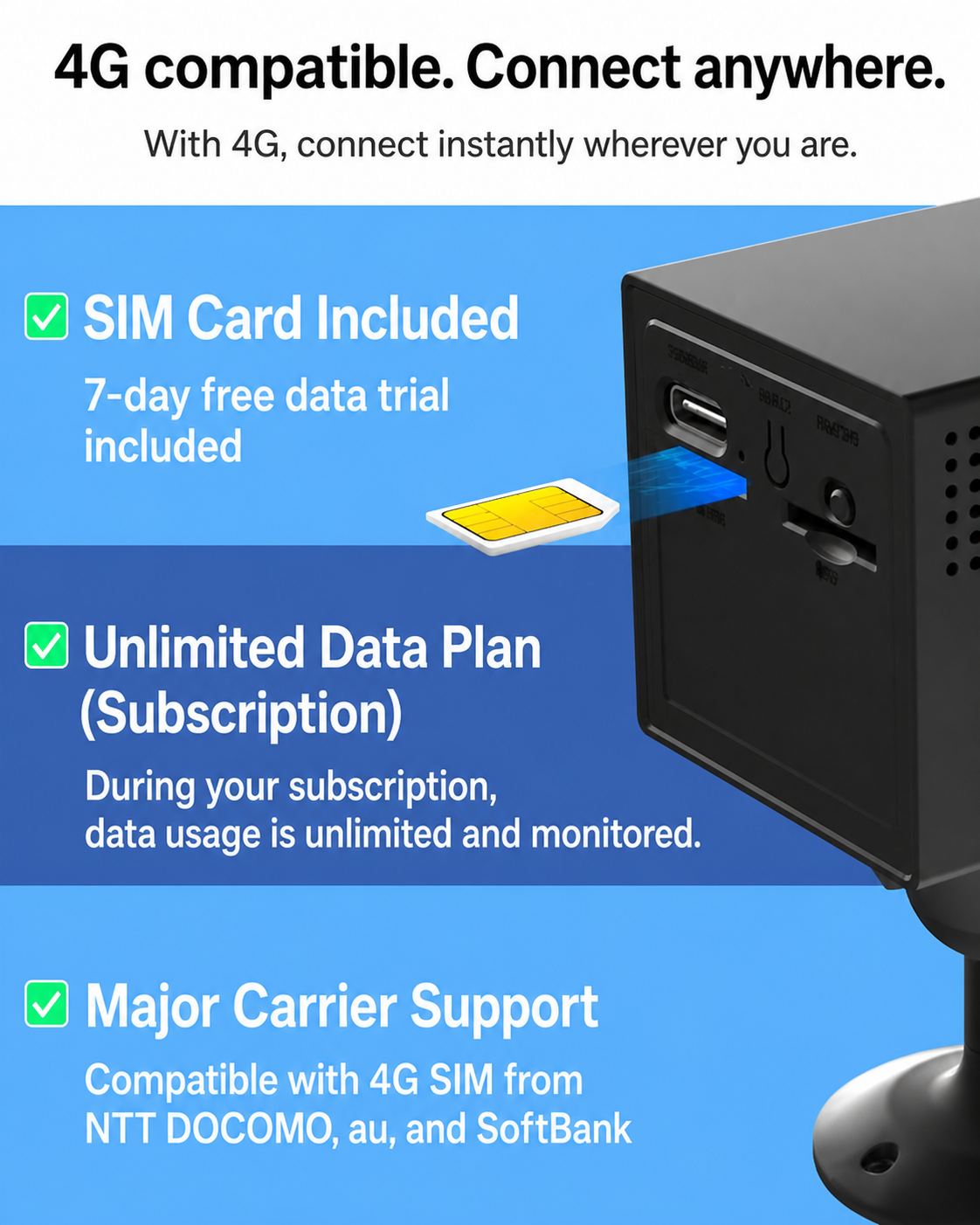 UCOCARE MiniCam4G_M7_JP English product image 7 [codex-enriched:en:v2:gallery-08-en-v1.png]