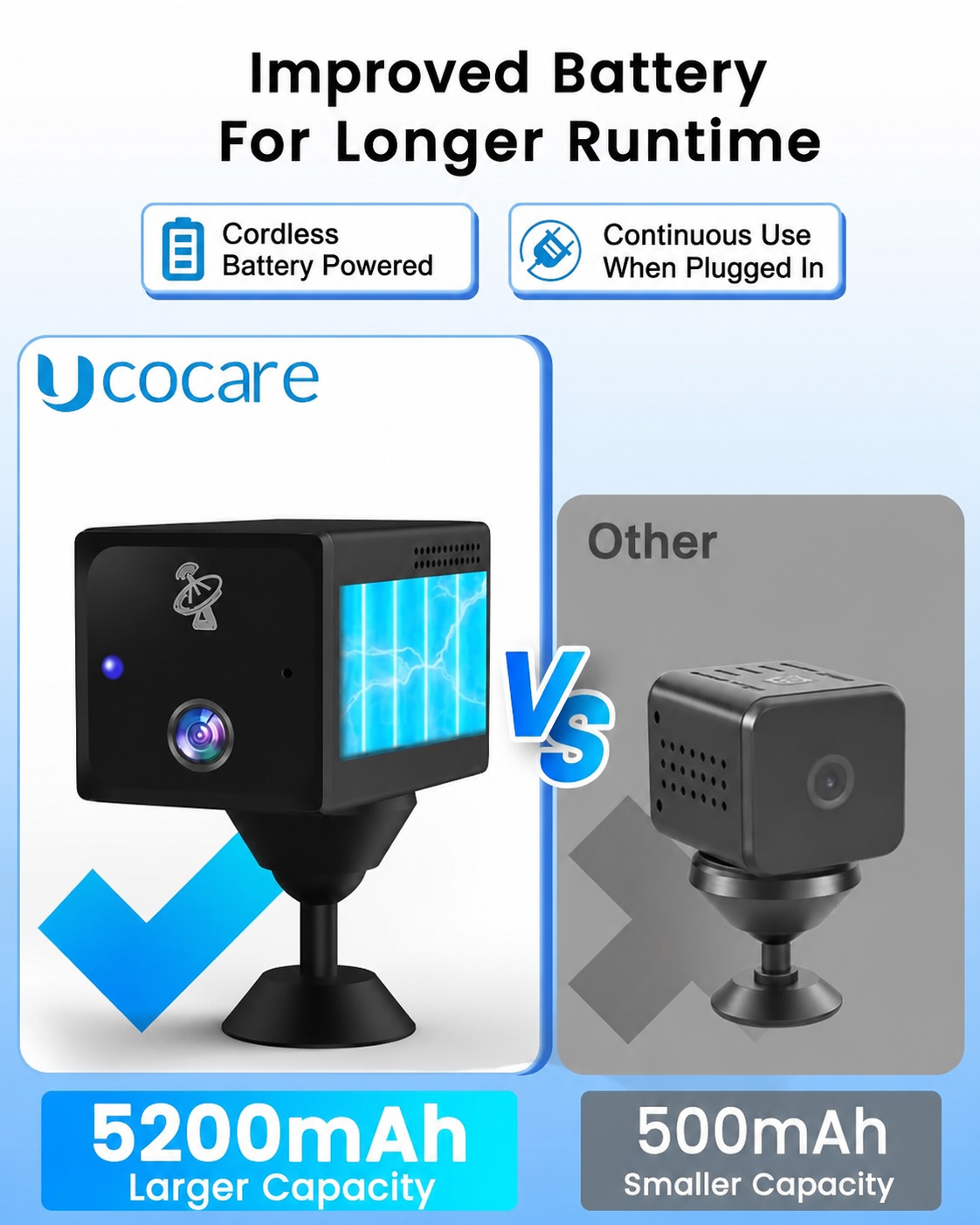 UCOCARE MiniCam4G_M7_Radar_EU English product image 3 [codex-enriched:en:v2:gallery-04-en-v1.png]