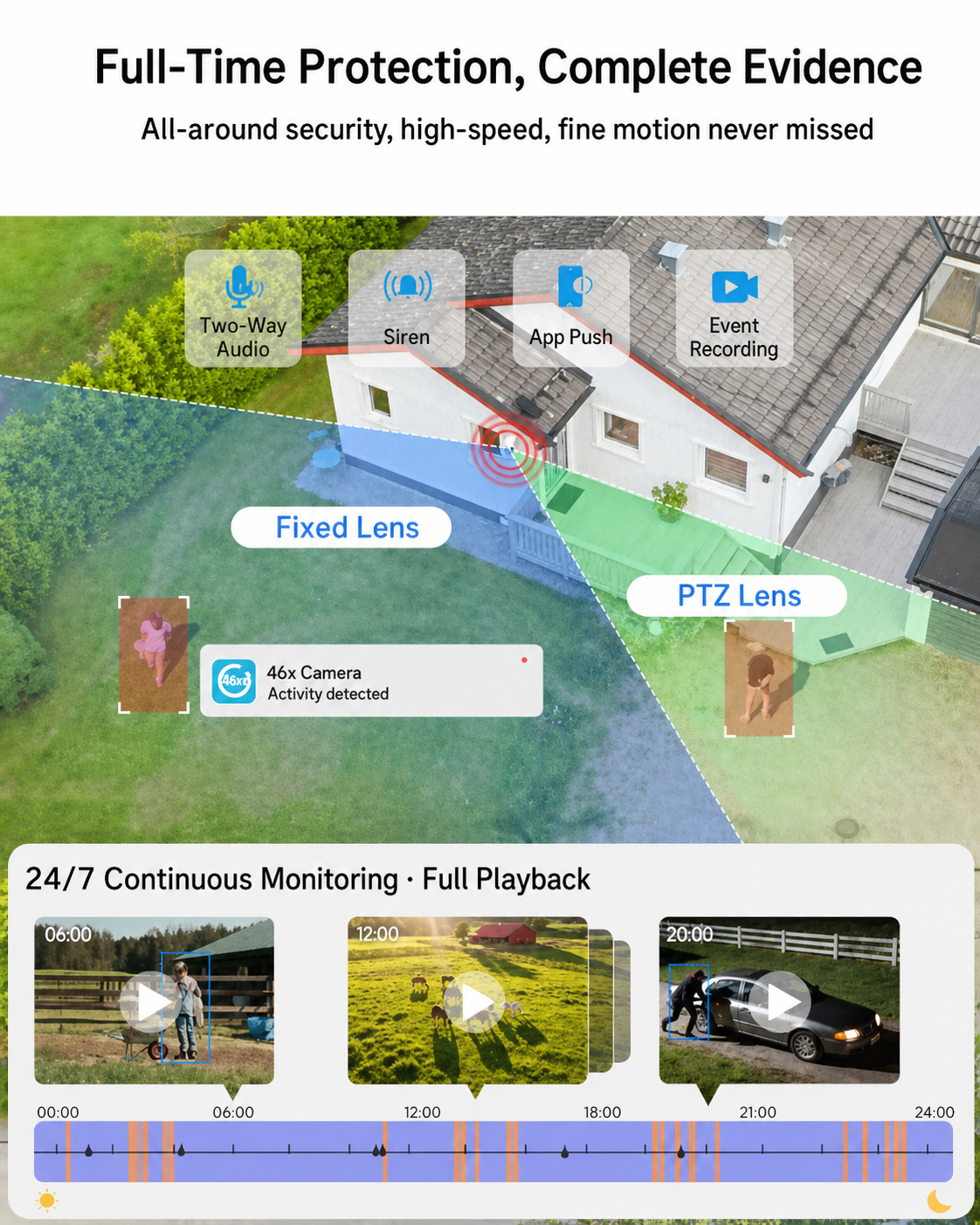 UCOCARE Q70-Dual-lens-4GSolarCam-JP English product image 5 [codex-enriched:en:v2:gallery-06-en-v1.png]