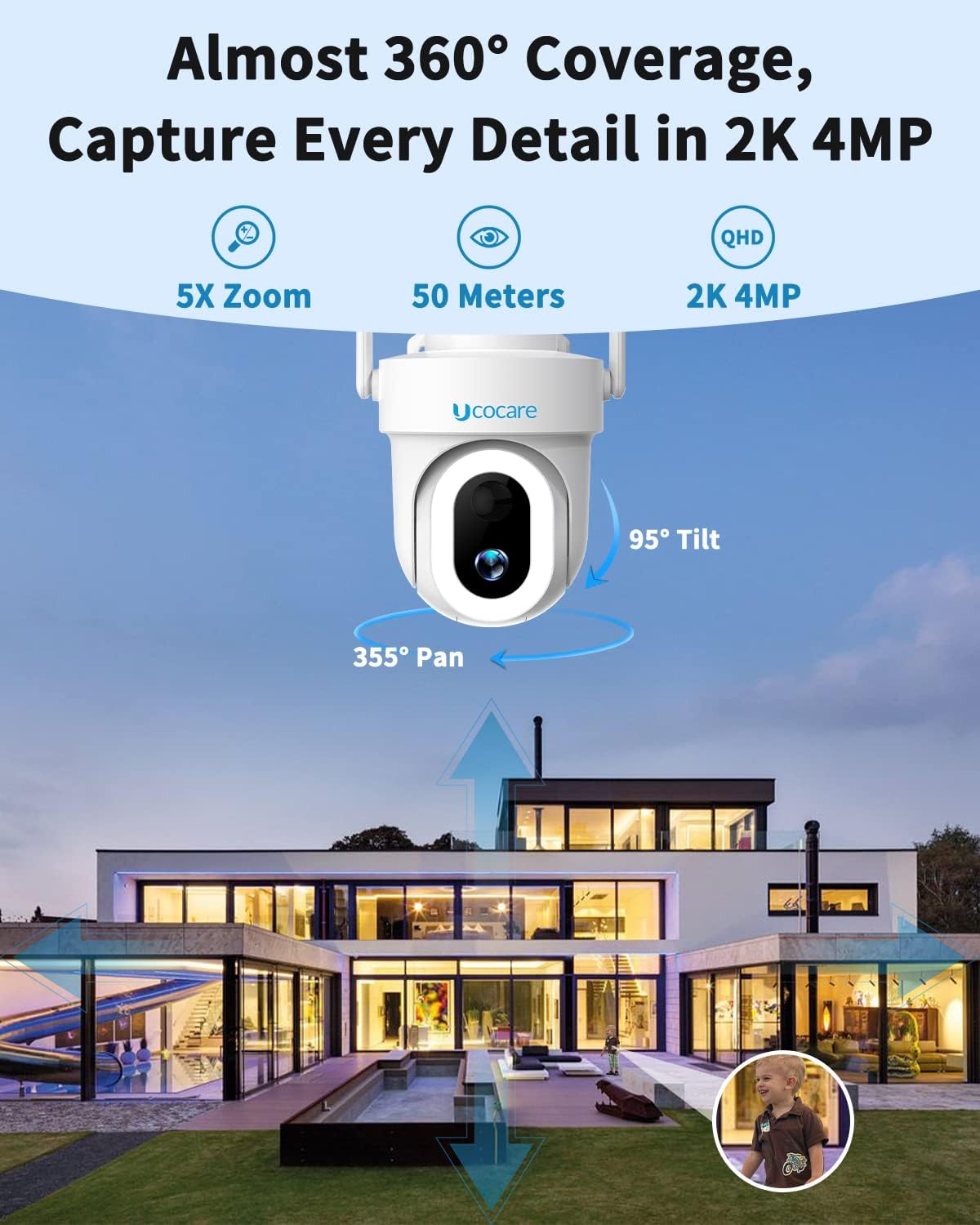 360 Coverage ワイヤレスソーラーセキュリティカメラ (S2-WiFi) – ucocare