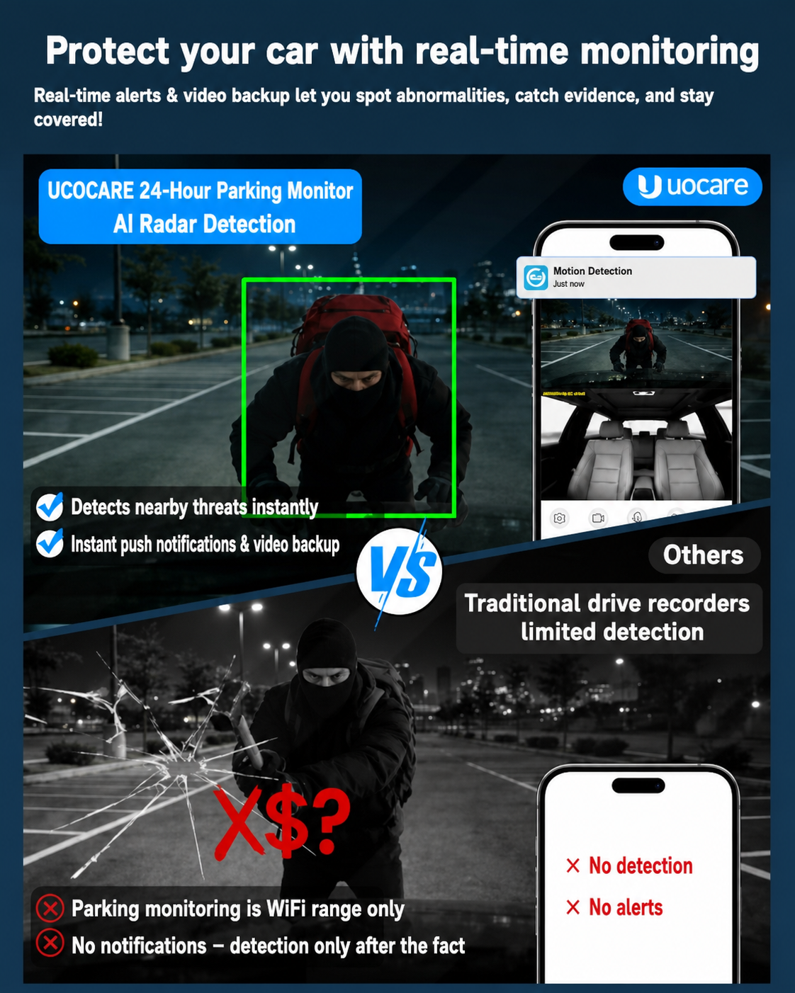 UCOCARE VM01-4GDashCam-JP English product image 4 [codex-enriched:en:v2:gallery-04-en-v1.png]
