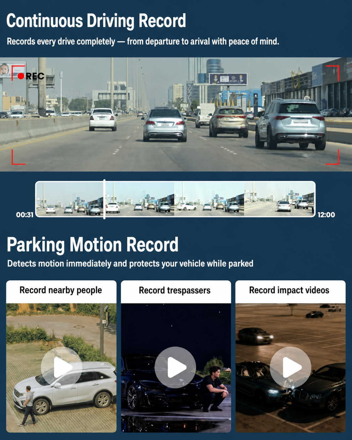 UCOCARE VM01-4GDashCam-JP English product image 5 [codex-enriched:en:v2:gallery-05-en-v1.png]