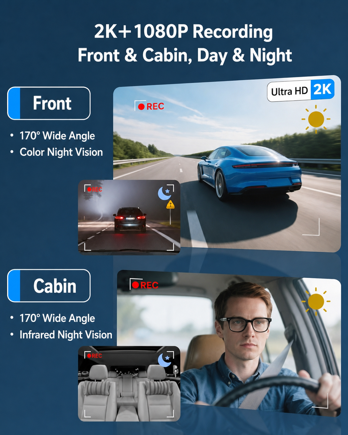 UCOCARE VM01-4GDashCam-JP English product image 6 [codex-enriched:en:v2:gallery-06-en-v1.png]