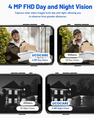 UCOCARE X6Doorbell English product image 2 [codex-enriched:en:v2:gallery-03-en-v1.png]