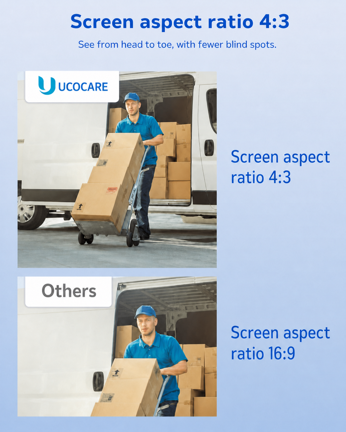 UCOCARE X6Doorbell English product image 4 [codex-enriched:en:v2:gallery-05-en-v2.png]