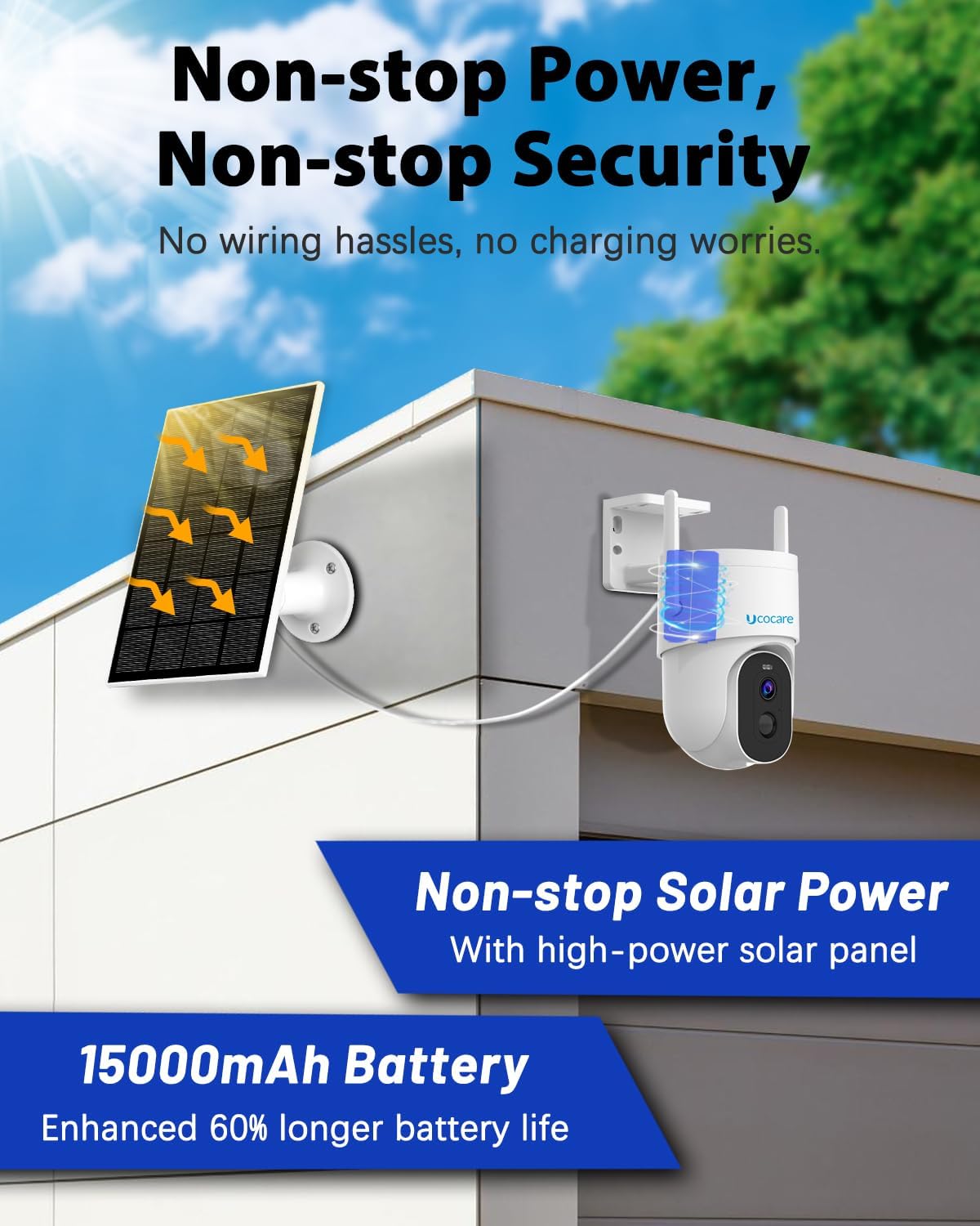 Non-stop Power for Real Peace of Mind, wireless camera outdoor