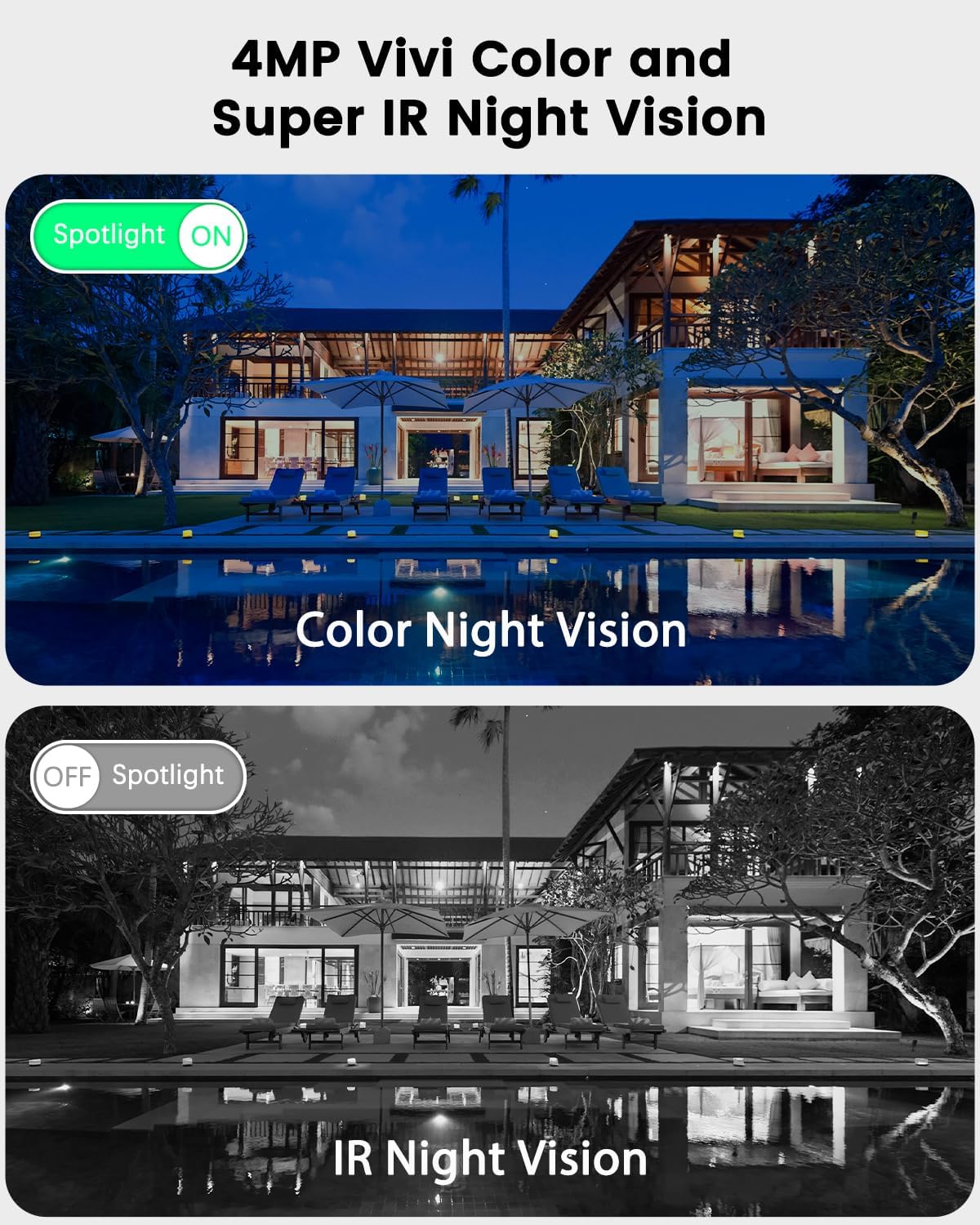 QHD Video Quality for Night Vision