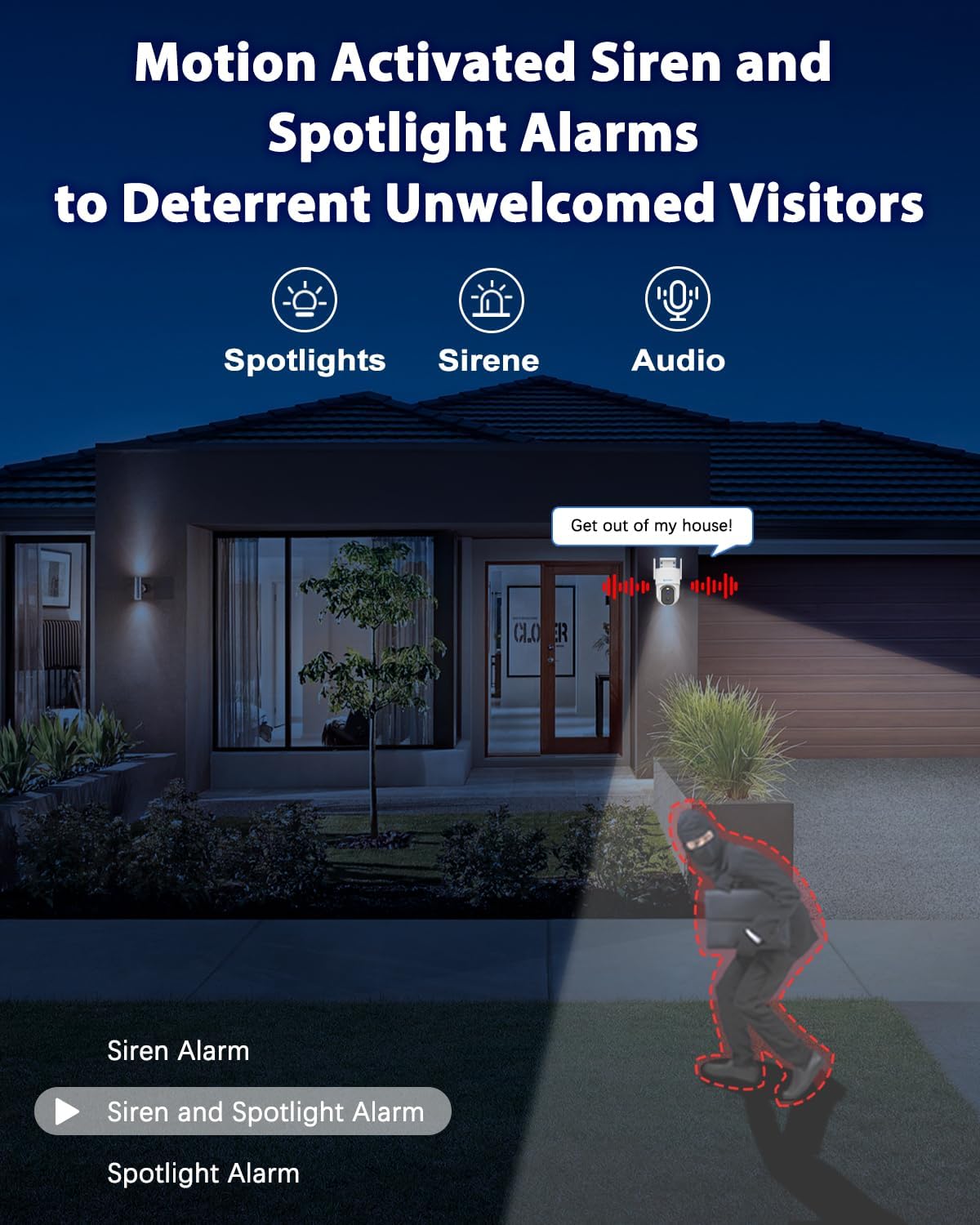 Smart PIR human detection