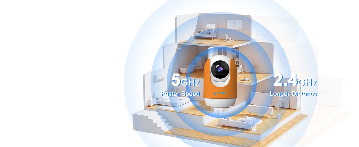 UCOCARE B2BabyCam product feature 8
