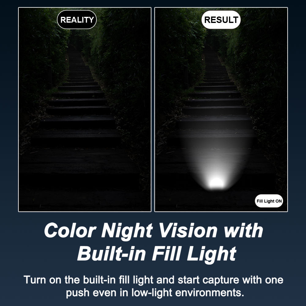 Mini Sports Camera CS15, Body Camera with 64GB TF Card