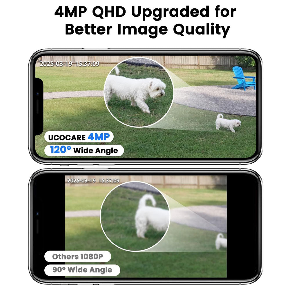 4G LTE Solar Security Camera Q30 with 4G SIM Card