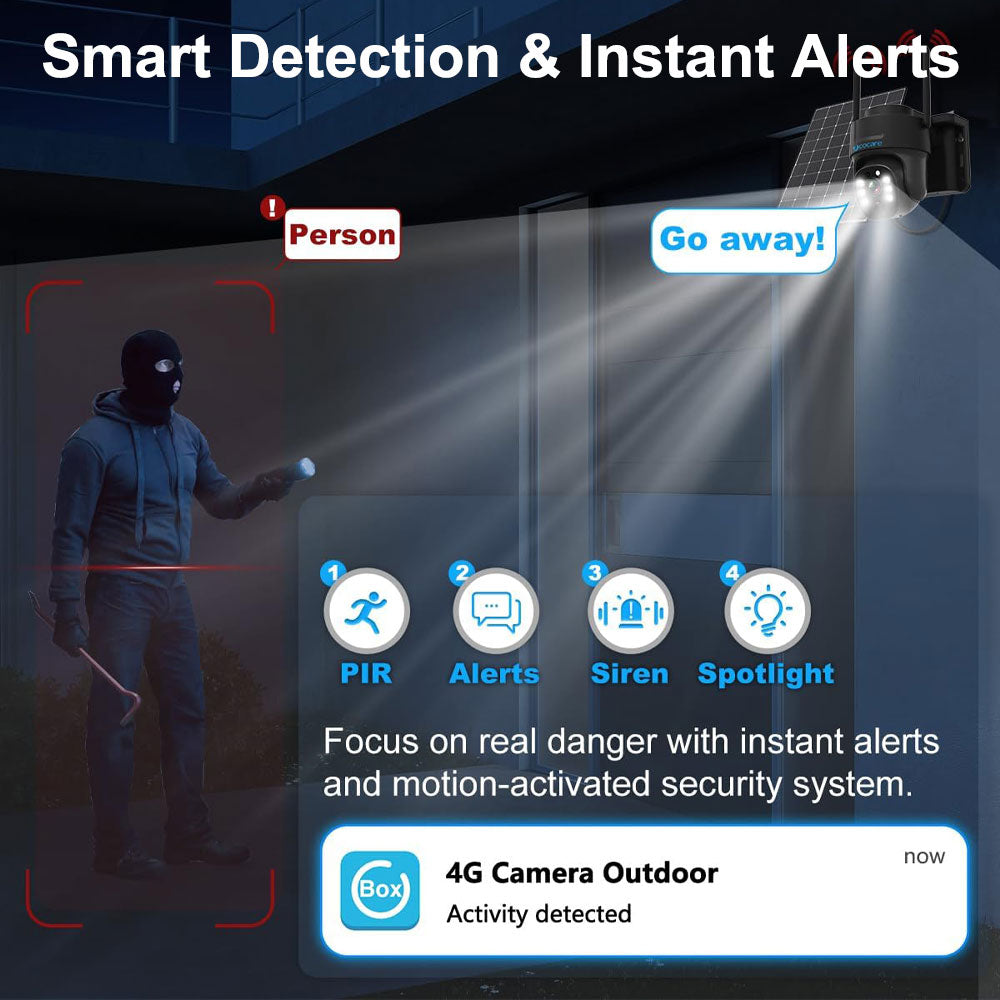 4G LTE Solar Security Camera Q30 with 4G SIM Card