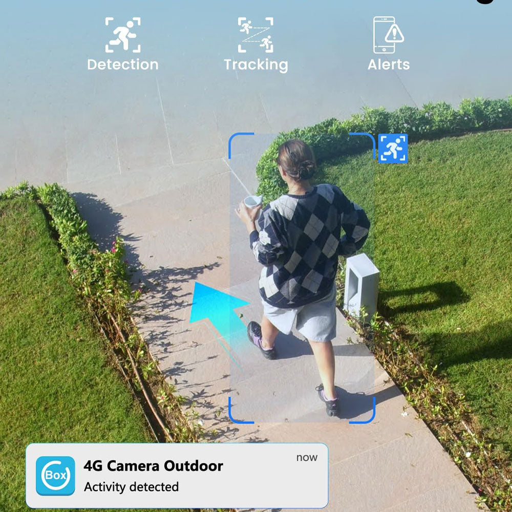 4G LTE Solar Security Camera Q30 with 4G SIM Card